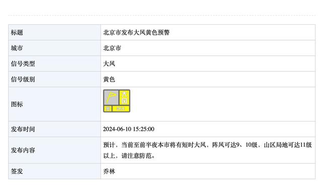 罗德里谈争冠：利物浦是真正竞争对手 阿森纳增加了更多经验